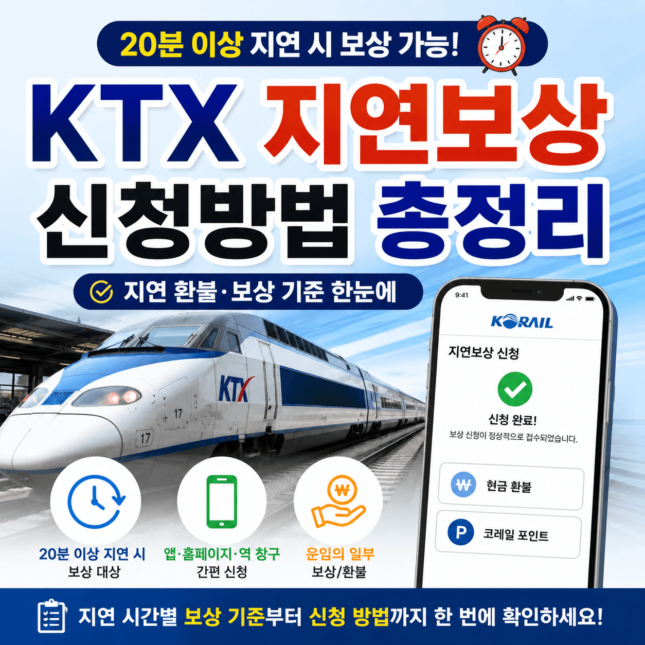 KTX 지연보상 신청방법