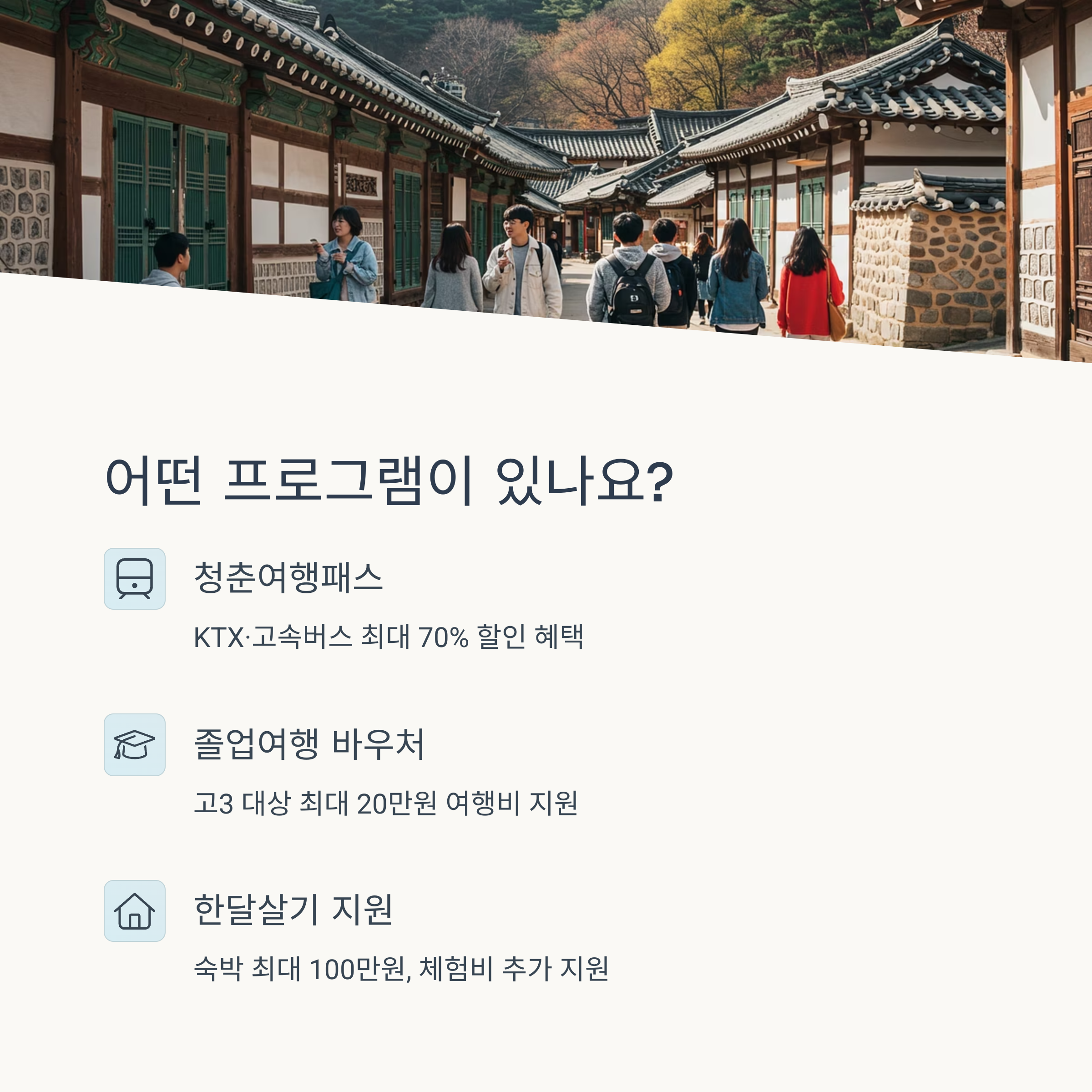 주요 청년 여행지원금 프로그램
