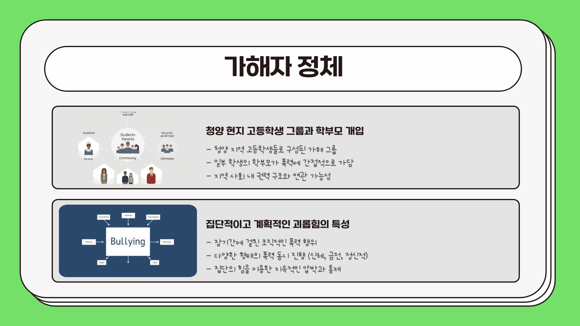 가해 학생·학부모 정체는 무엇인가?