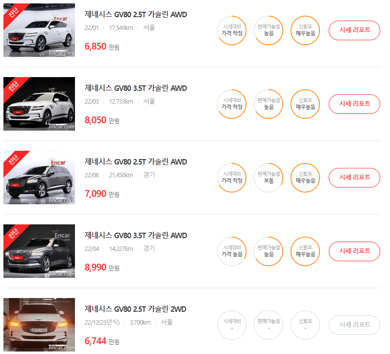 GV80 중고차 가격 시세표