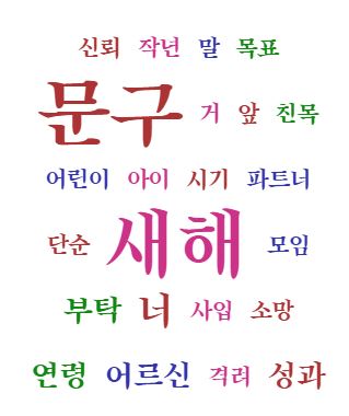 2025년 맞춤 새해 인사 문구: 연령별로 따뜻한 메시지 보내기