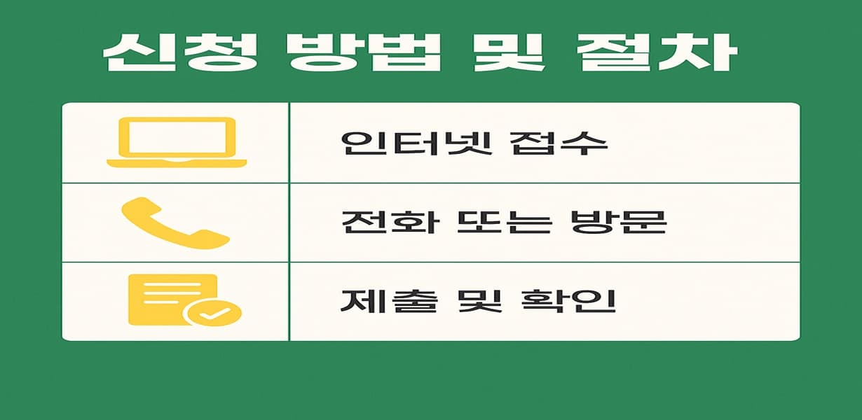 “전기요금 감면 신청 방법과 절차를 안내하는 인포그래픽 이미지”