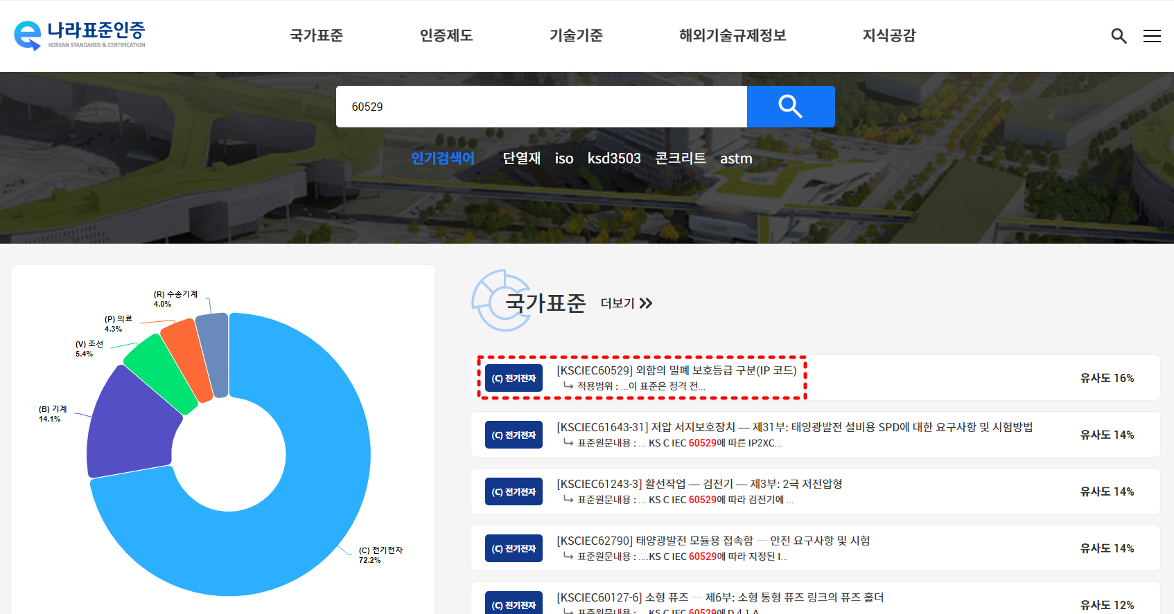 KS표준&amp;#44; KC인증기준 무료로 열람 및 다운로드 하는방법