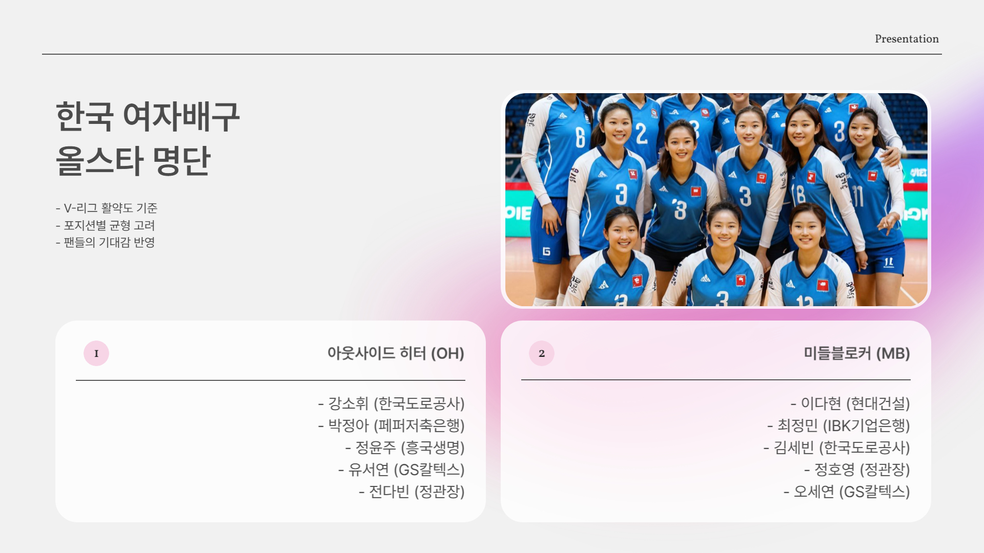 한국 여자배구 올스타 명단 공개!