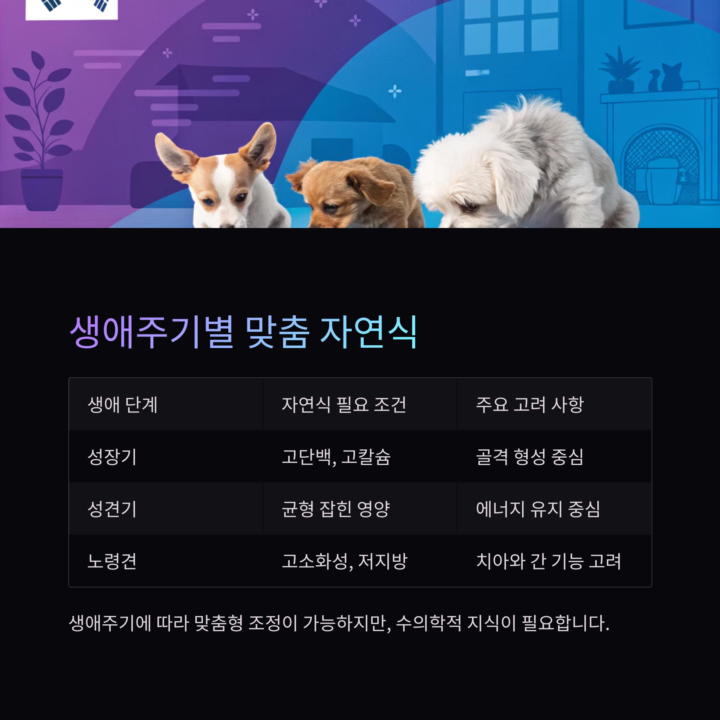생애주기별 맞춤 자연식
