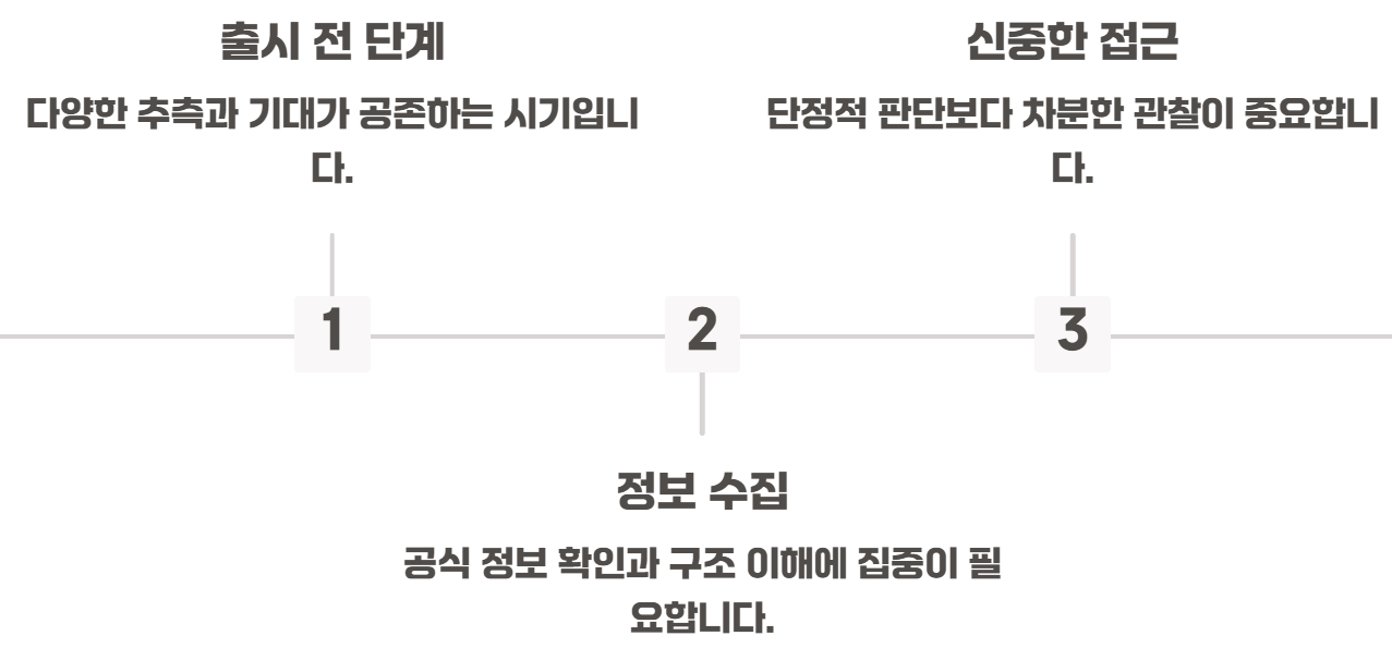 국민성장펀드 가입방법