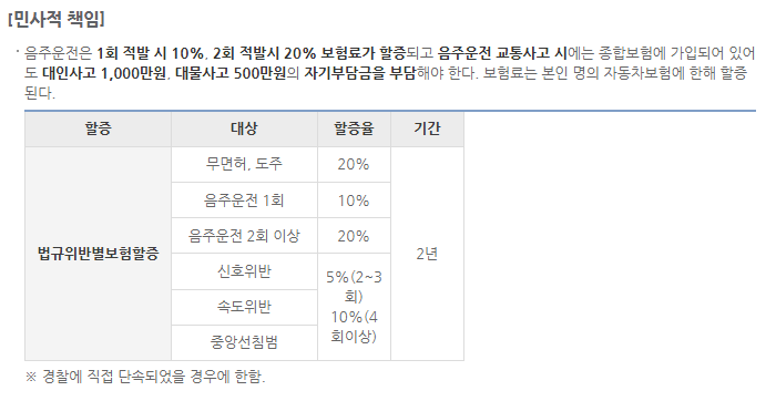 김새론 동승자