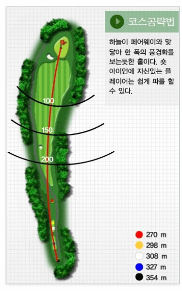 아리지 컨트리클럽 별님코스 공략도 04