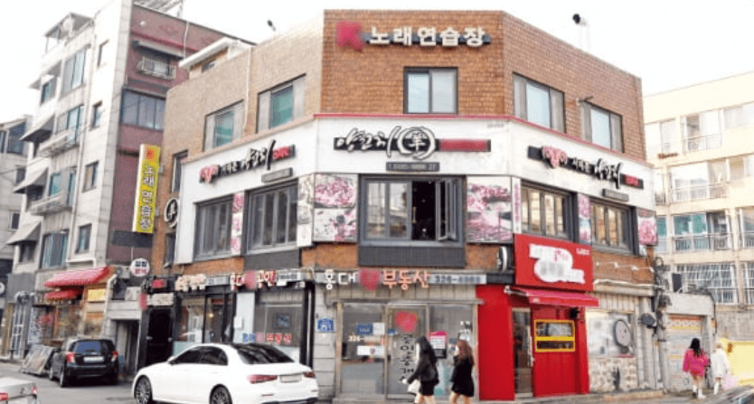 상가, 오피스 빌딩 투자1