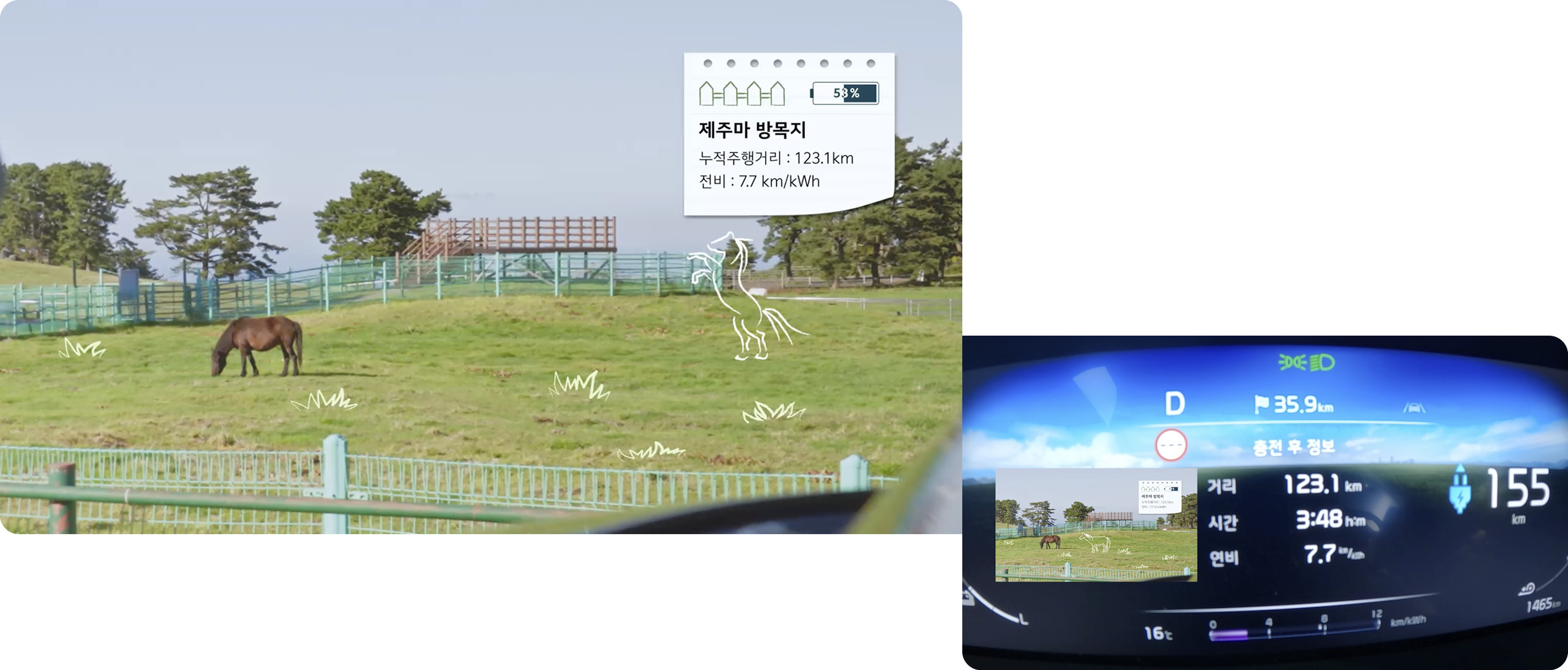 제주 초원의 말 사진과 계기판 주행 정보 합성 이미지