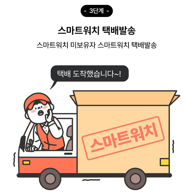 손목닥터9988 신청방법