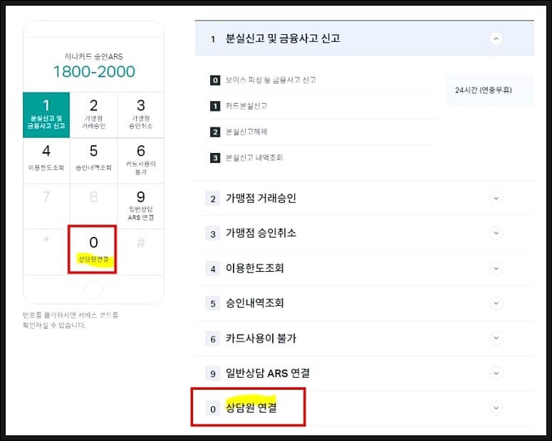 하나카드 고객센터 상담원 연결하기