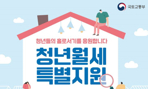 청년월세 지원금 신청방법