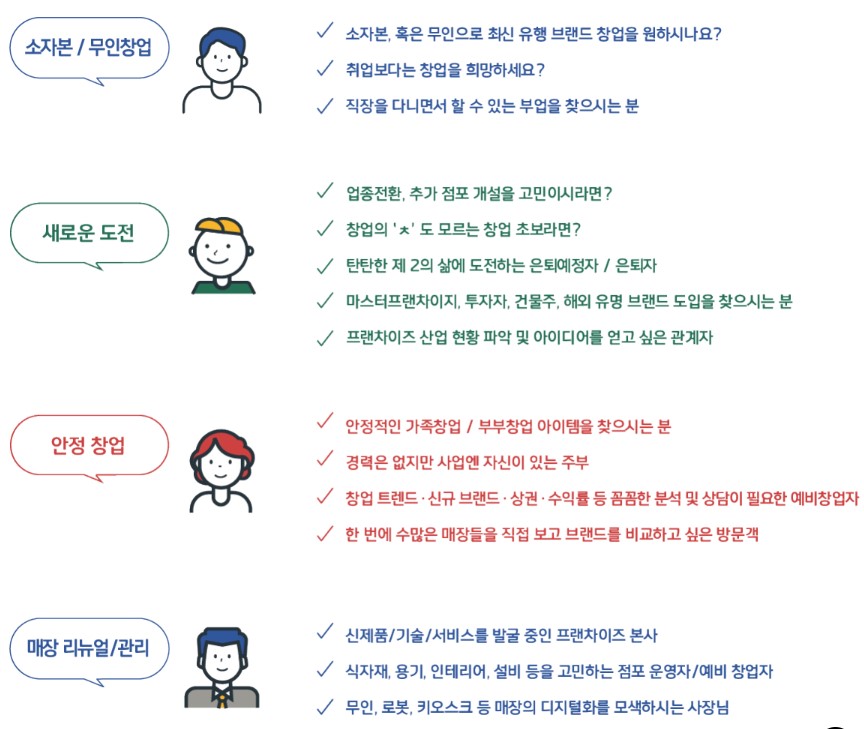 창업박람회
