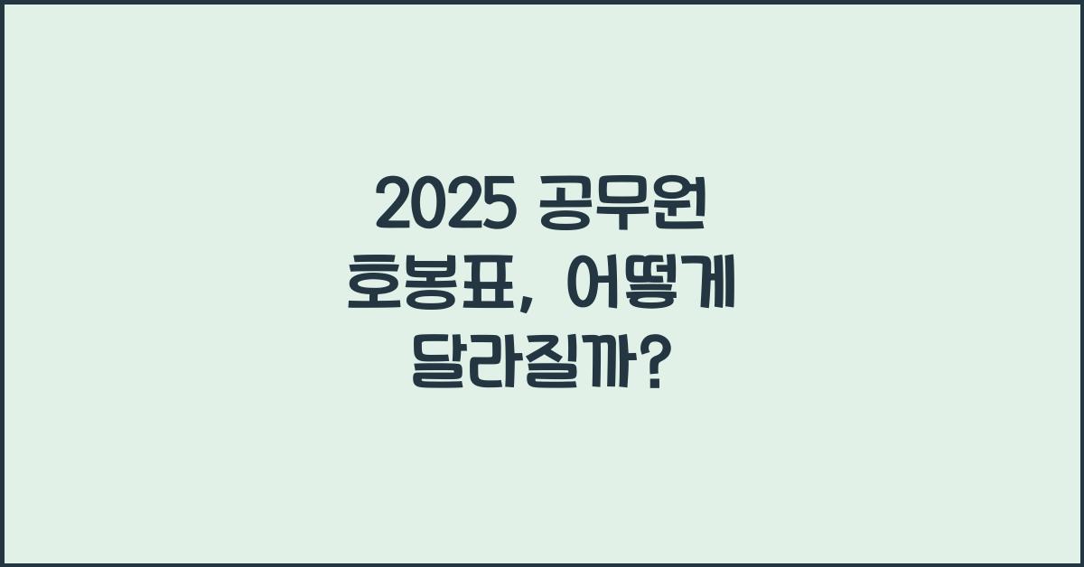 2025 공무원 호봉표