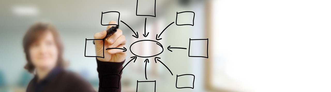 중등과학과외, 과학 성적을 바꾸는 확실한 방법!