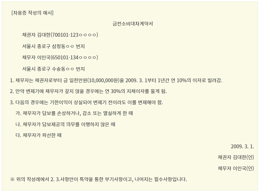 차용증 작성 예시