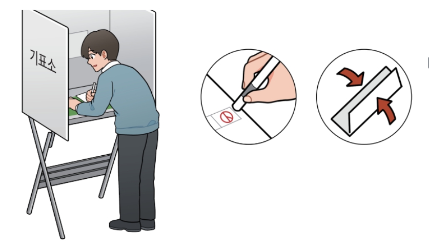 선거 아르바이트 수당, 업무, 신청방법