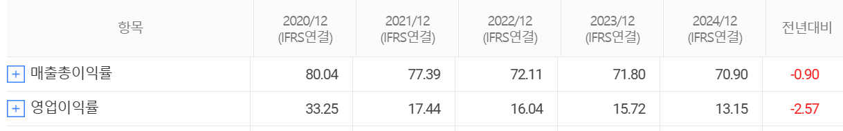 에코마케팅