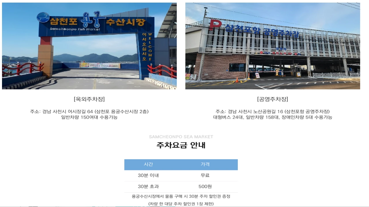 삼천포용궁수산시장 옥외주차장과 삼천포항 공영주차장 안내