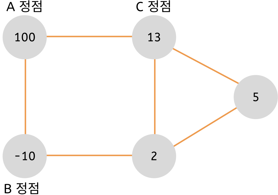 article thumbnail image