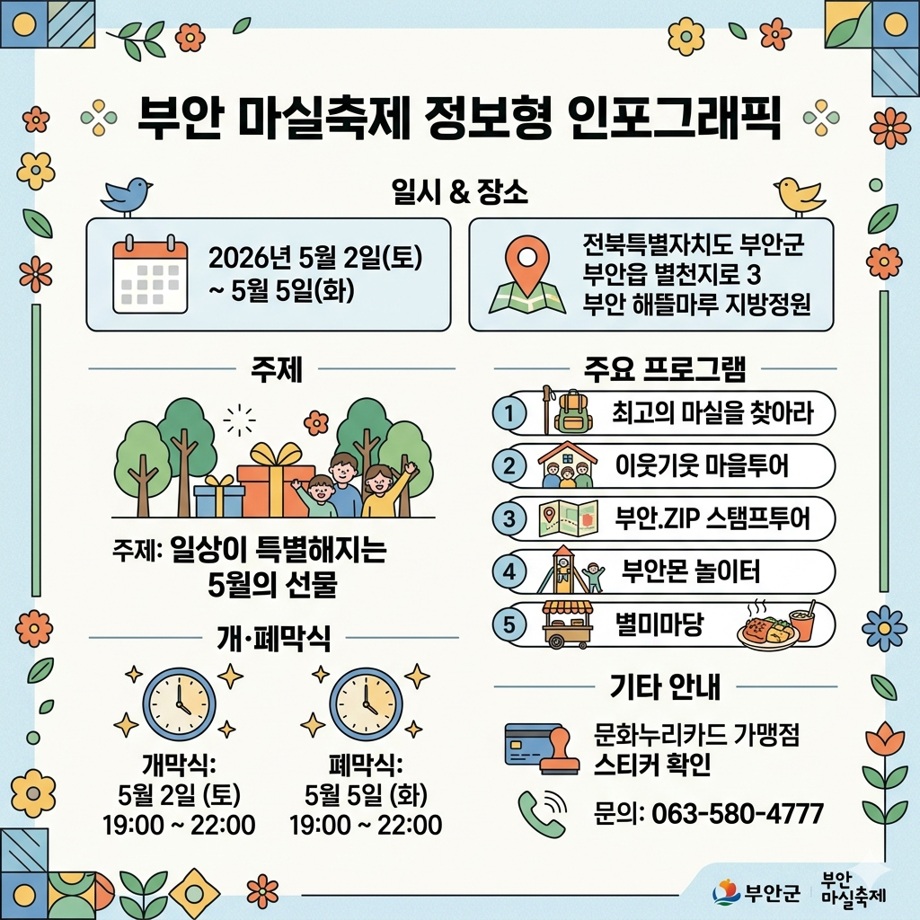 부안 마실축제 2026｜일정, 장소, 프로그램, 주차, 먹거리, 가는 법 인포그래픽