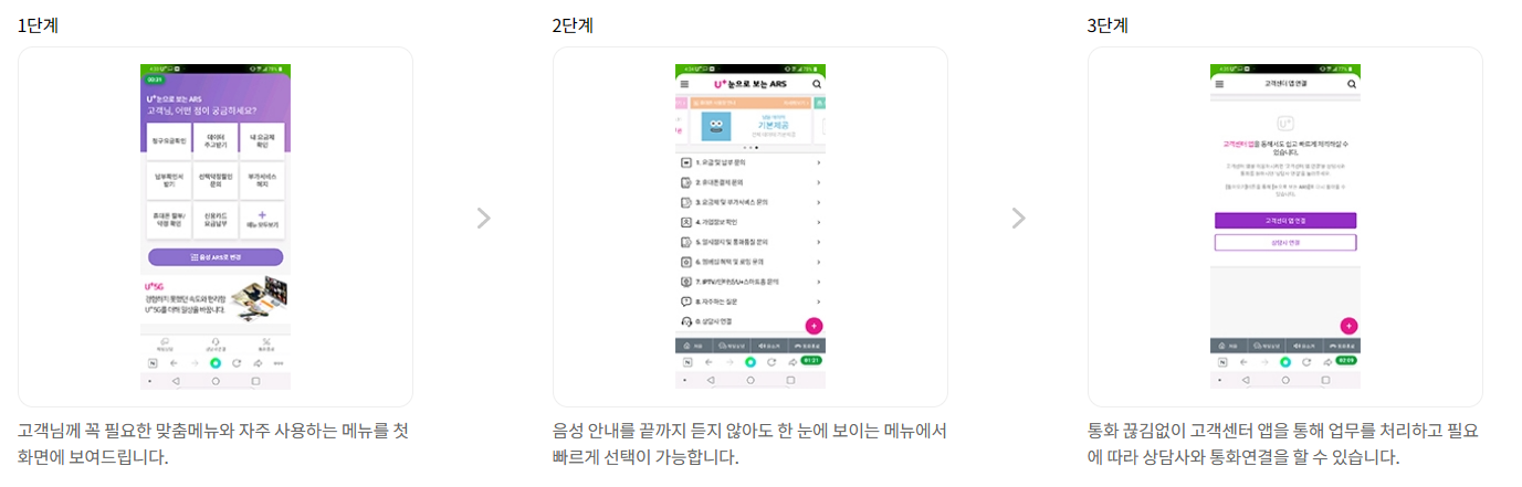엘지유플러스 고객센터 전화번호 확인하기 (LG U+), 고객센터 운영시간 및 상담방법