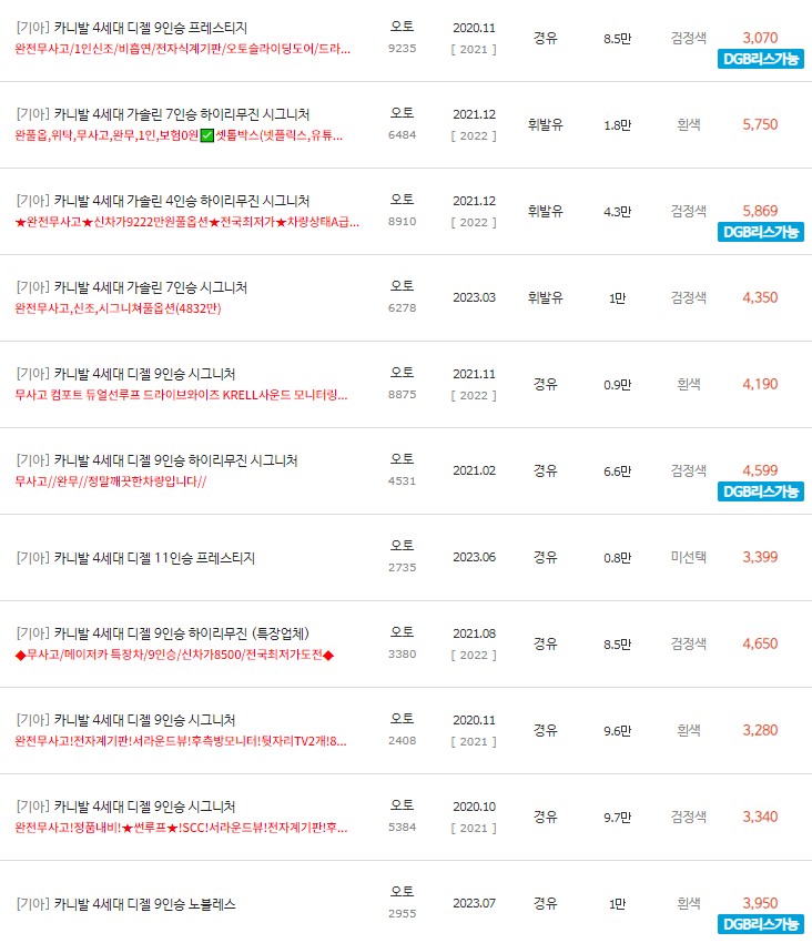 카니발 4세대 중고차 시세 : 2,289만원~8,500만원
