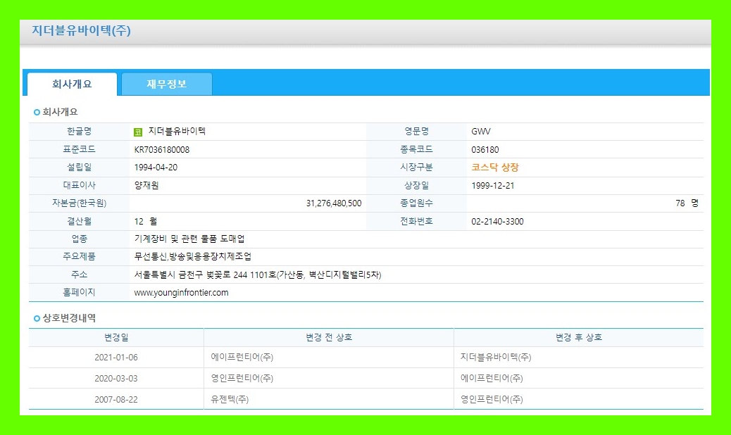 지더블유바이텍 (036180) 주식 주가 거래소 공시 시세 횡령ㆍ배임 혐의 진행사항