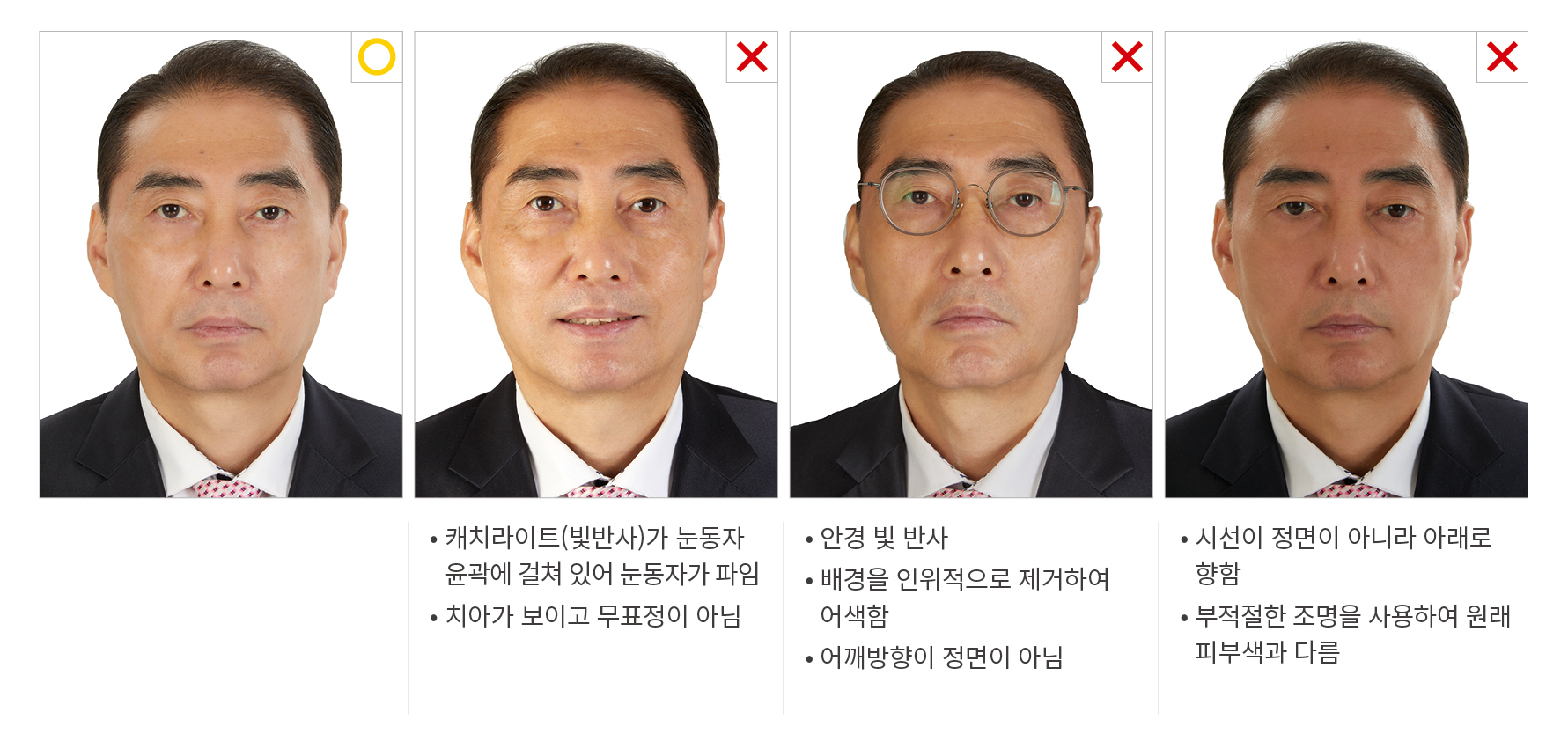 여권사진 눈 안경 규정 규격
