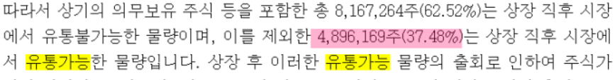 아이스크림미디어 상장일 유통 물량