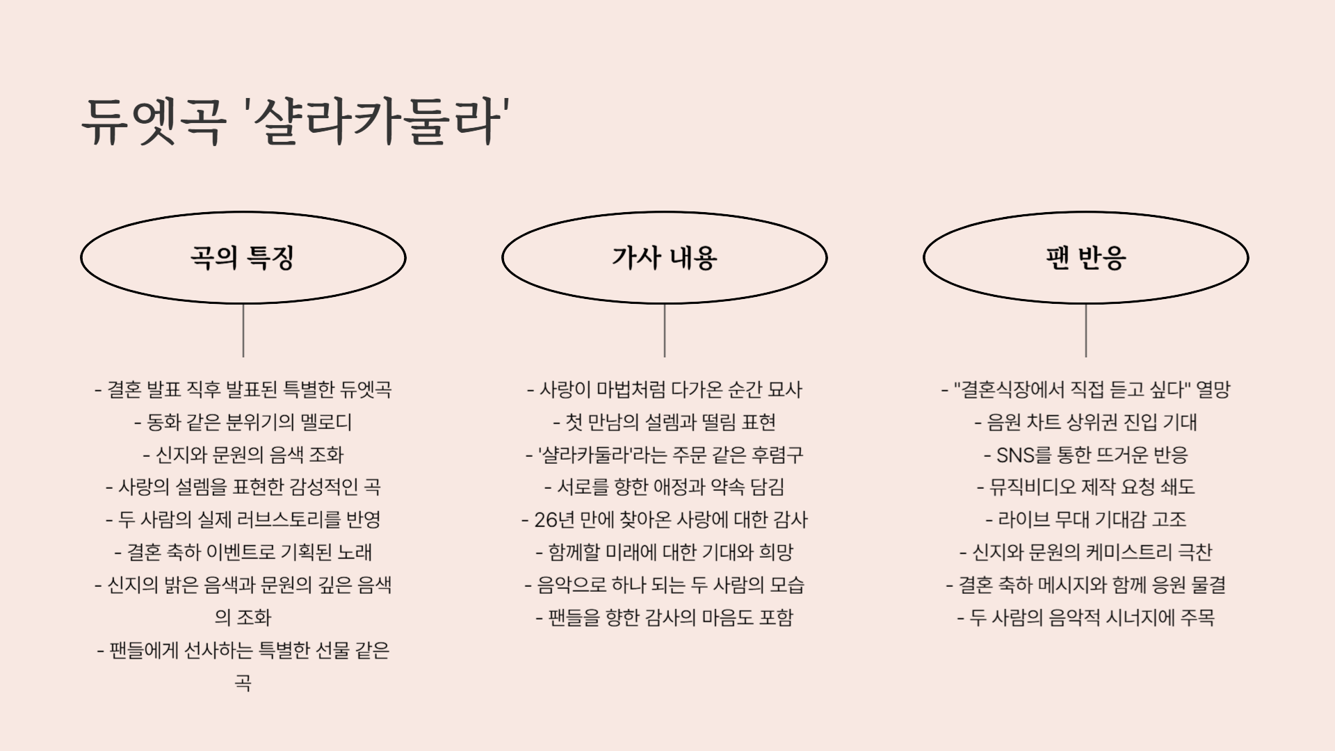 신지 결혼 발표
