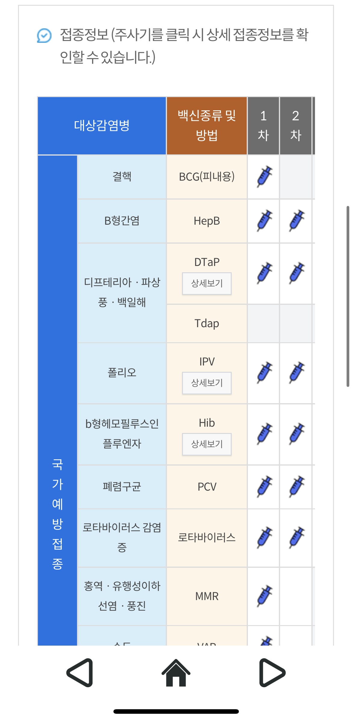 앱-예방접종증명서