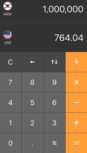 베트남 여행 준비물