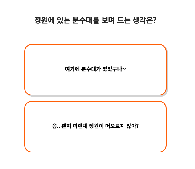 정원에 핀 성격테스트 케이테스트 MBTI 유형