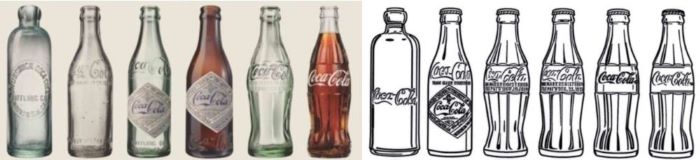 Coca-Cola In the Distinctive Bottle