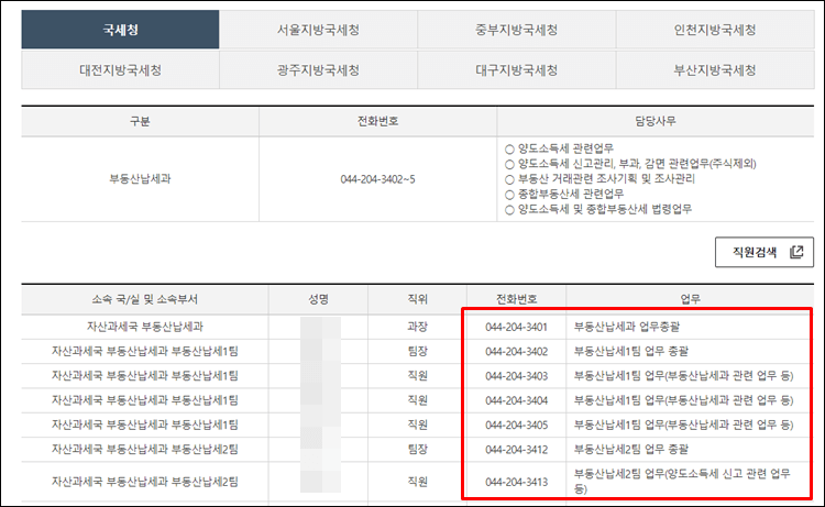 국세청-전화번호