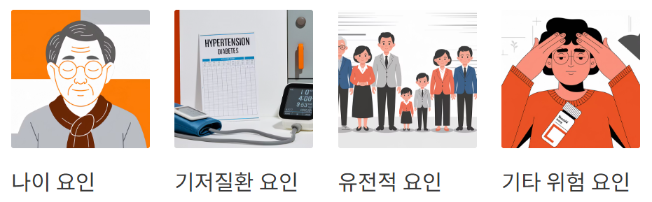 녹내장 위험군