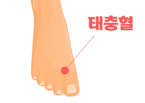 소화불량의 원인과 소화불량에 도움이 되는 혈자리 지압법