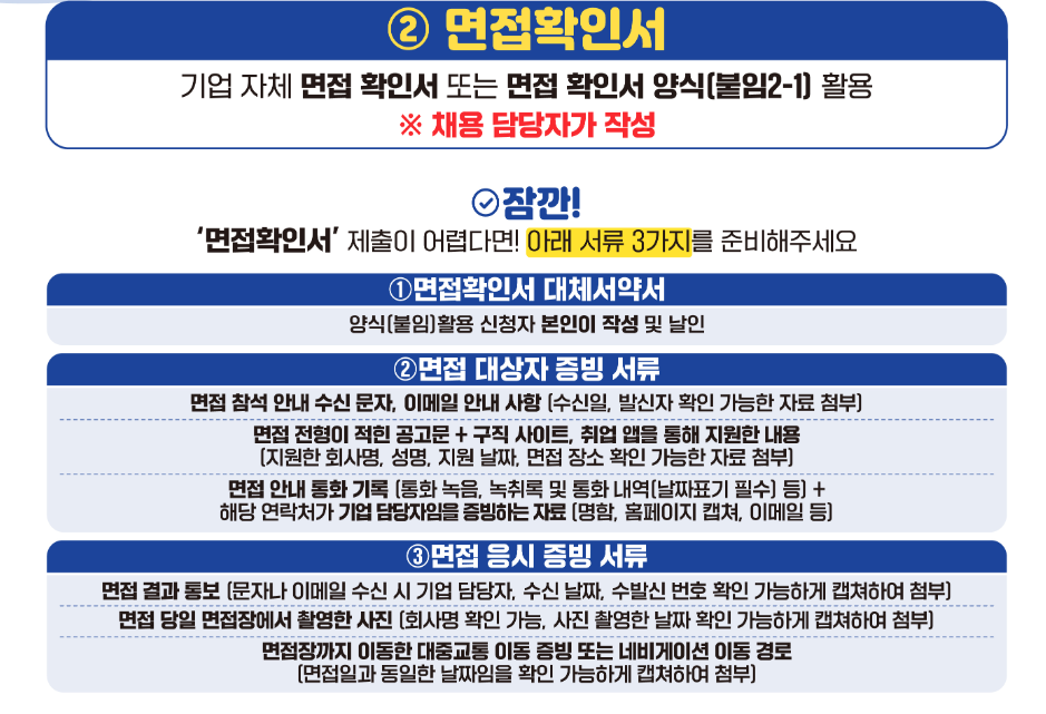 경기도 청년 면접수당 신청방법 및 신청자격 최신 정리