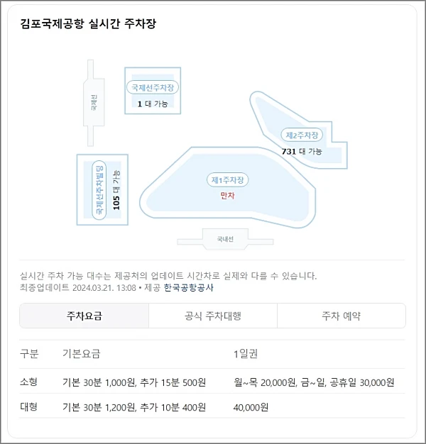 김포공항-주차장