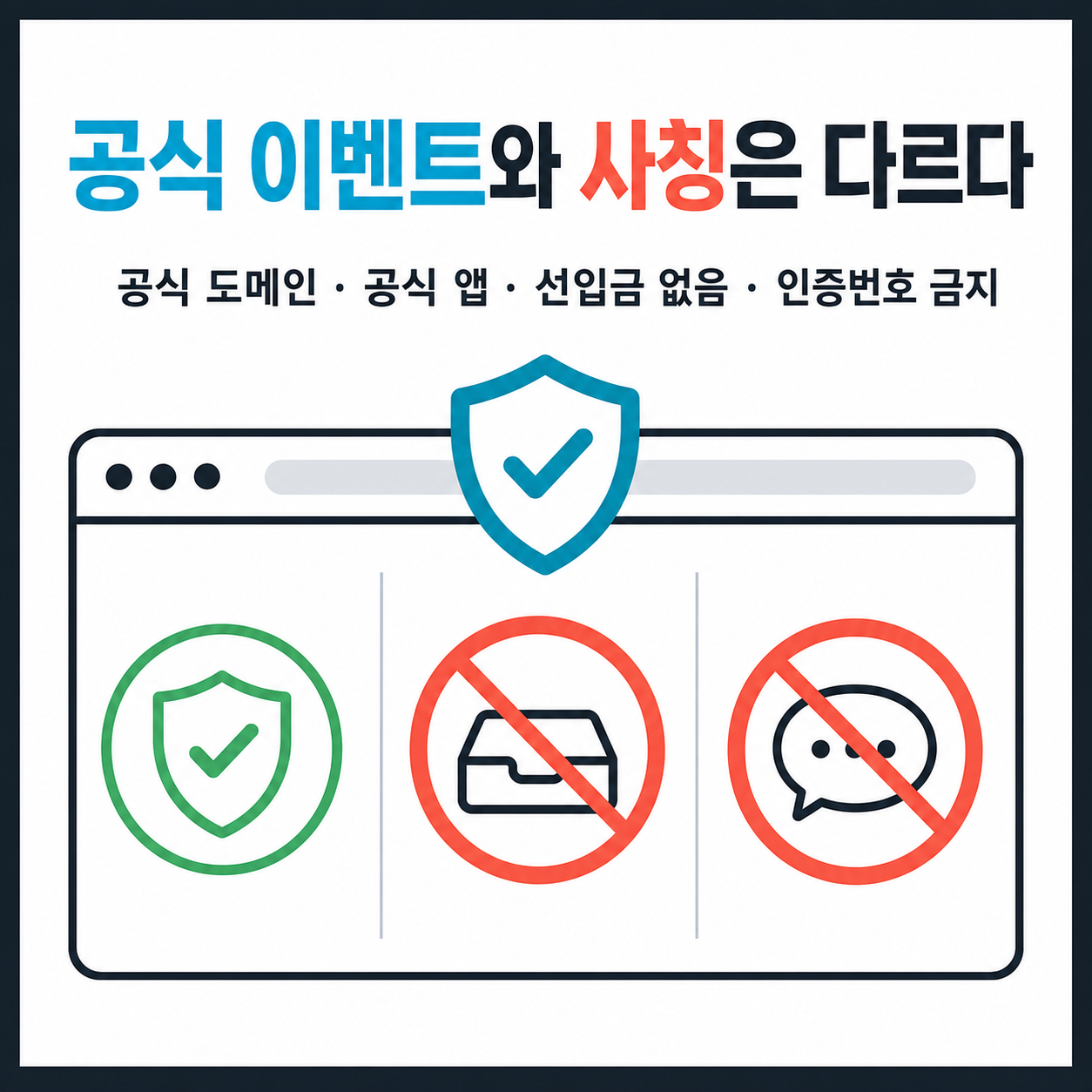 공식 이벤트와 선입금·인증번호 탈취 사칭을 구분하는 체크포인트