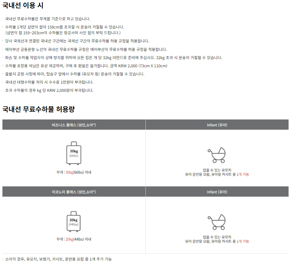 아시아나항공 국내선 이용 시 구간별 무료 수하물 허용기준