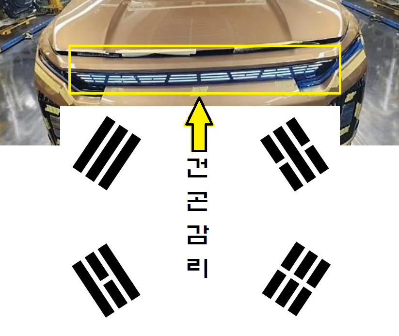 kgm-액티언-건곤감리