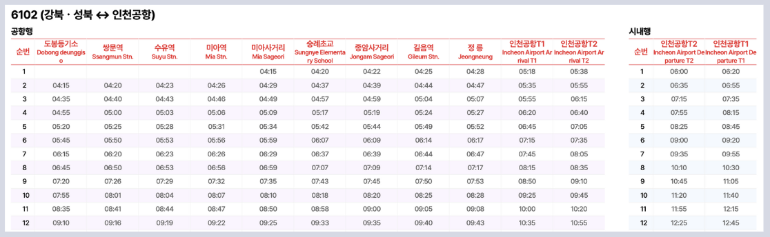 6102 공항버스 시간표 예약 예매 리무진 버스 6102번 첫차 막차 요금 정류장 승차장 인천공항