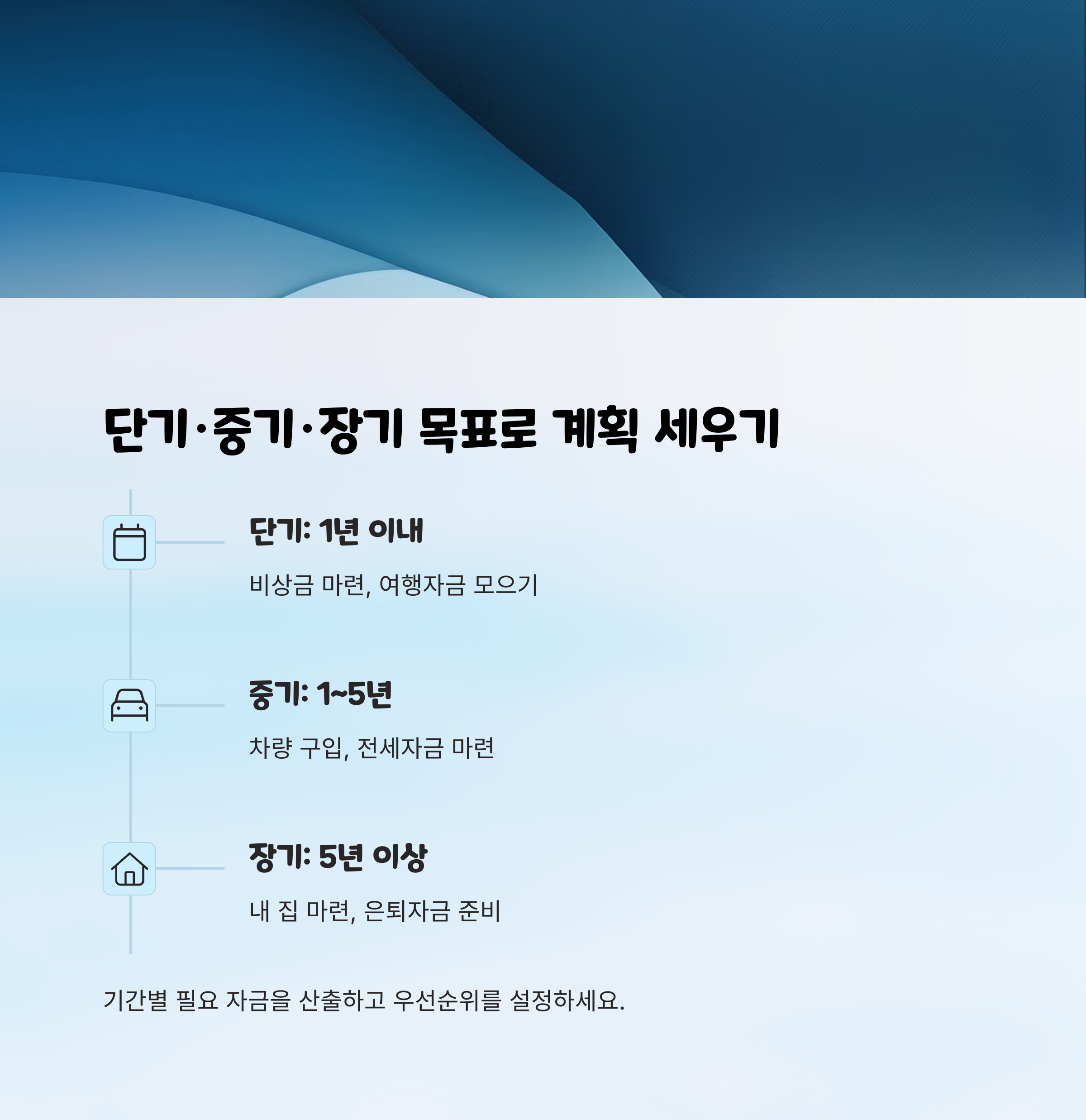 개인금융