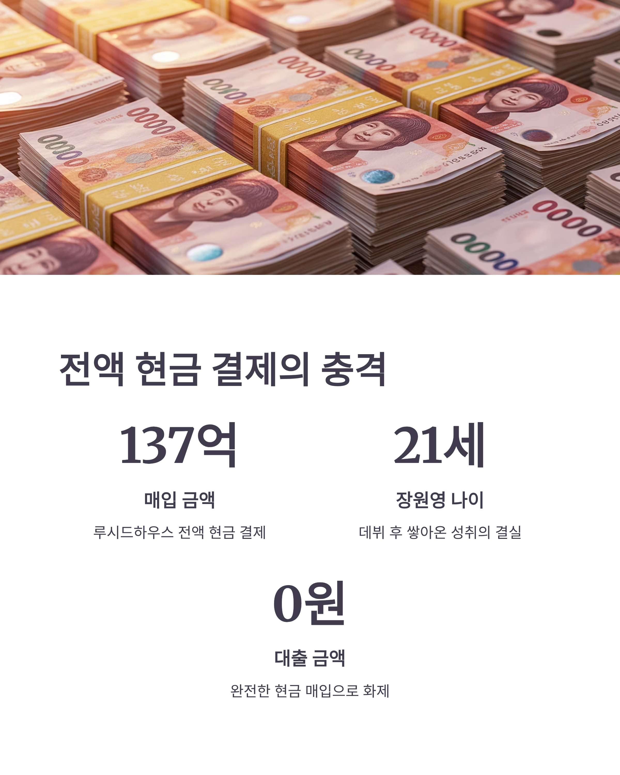 장원영 137억 한남동 빌라 현금 매입 루시드하우스 어디?