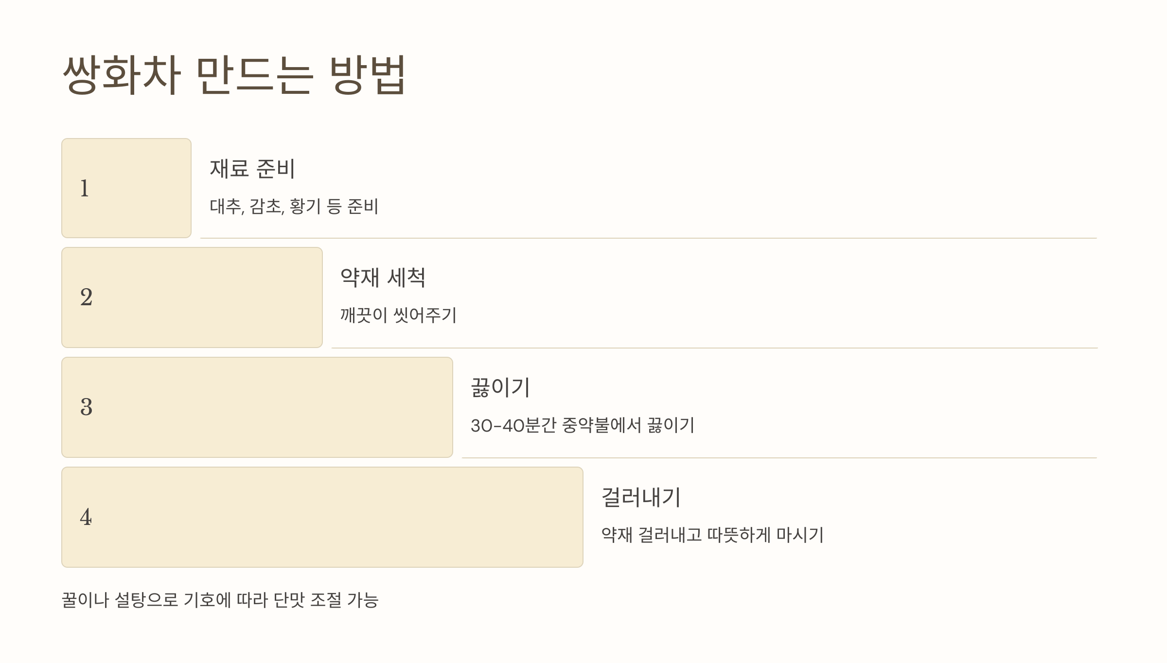 쌍화차 사진입니다.