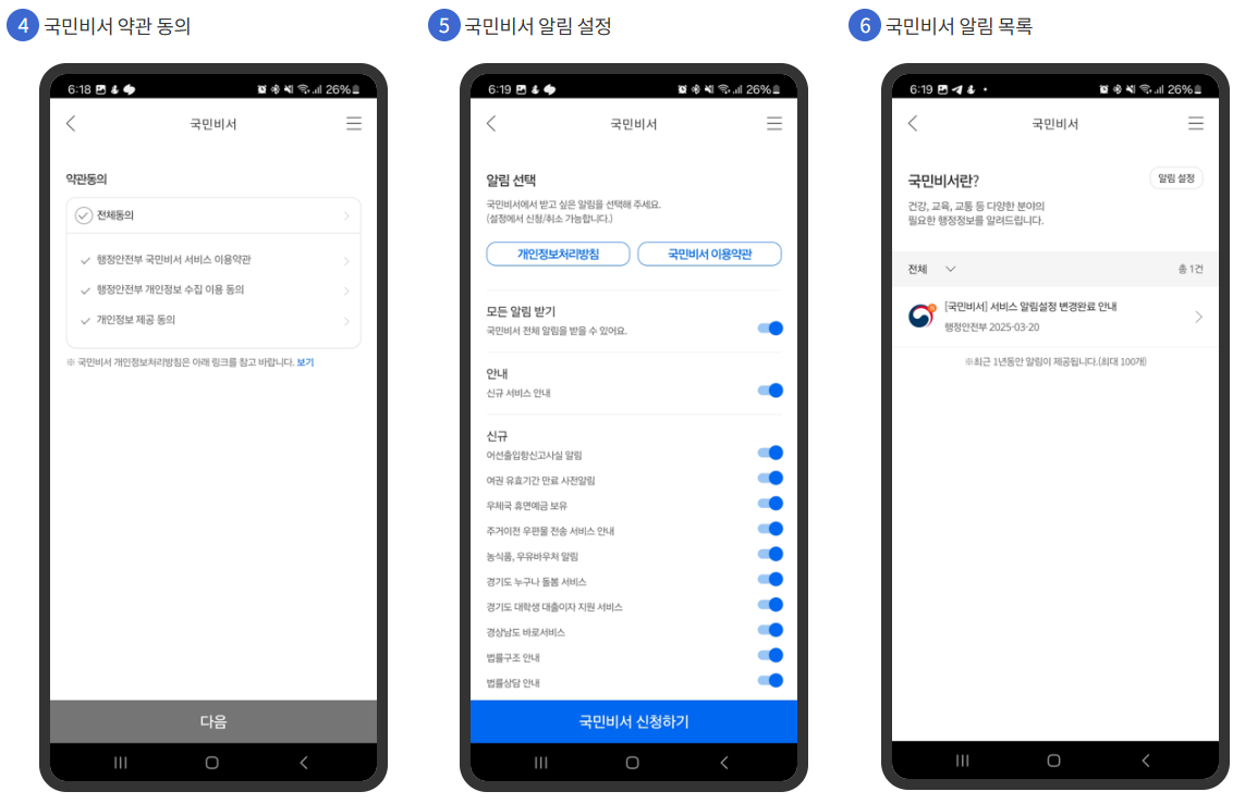 국민비서, 모바일 앱별 설정 방법 안내 (은행, 전자문서)
