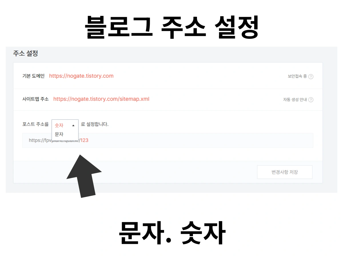 ํฐ์คํ ๋ฆฌ ๋ธ๋ก๊ทธ ์ฃผ์ ์ค์ ํ๋ ๋ฐฉ๋ฒ